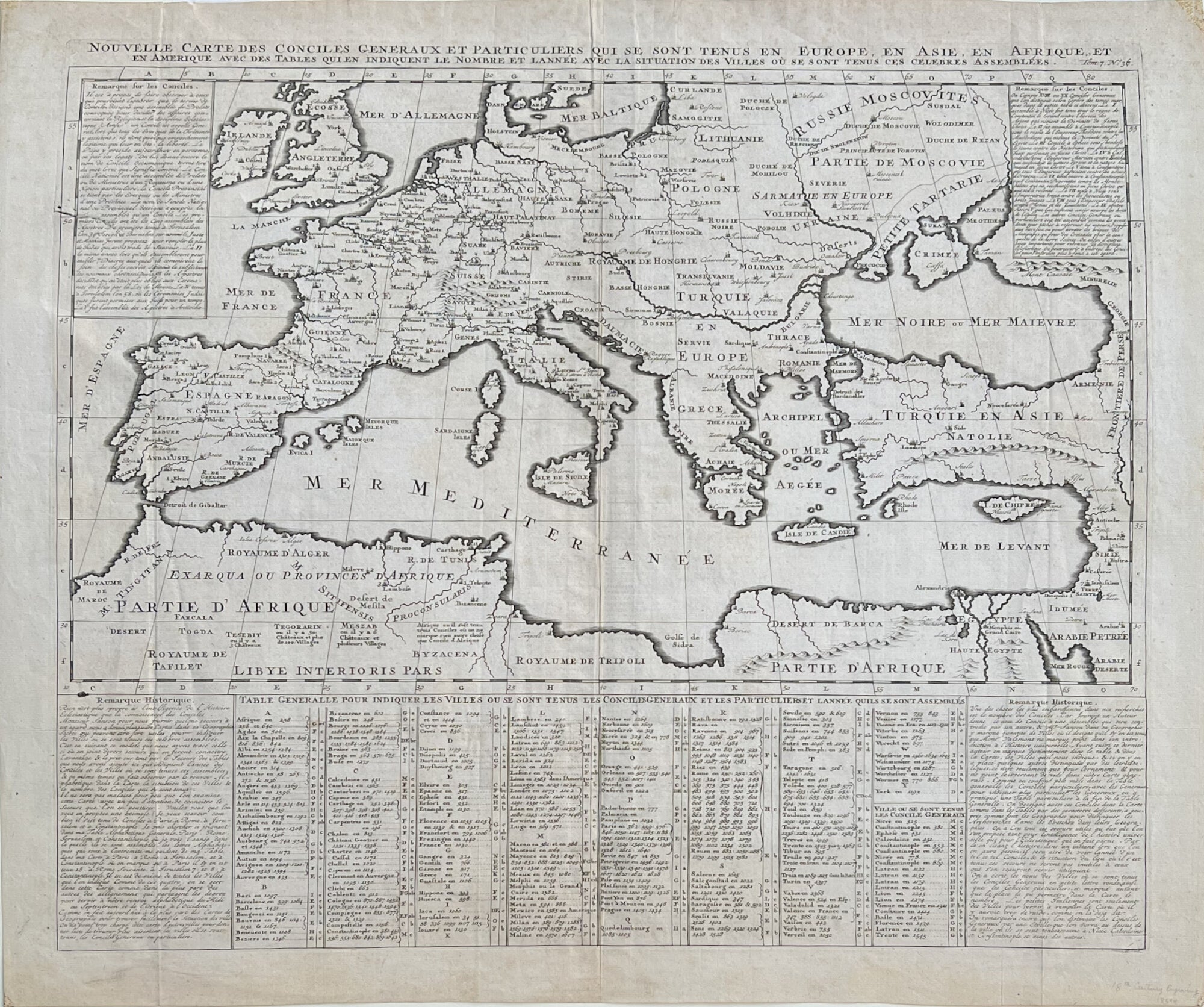 [Nouvelle Europe]- By Henri Abraham Chatelain