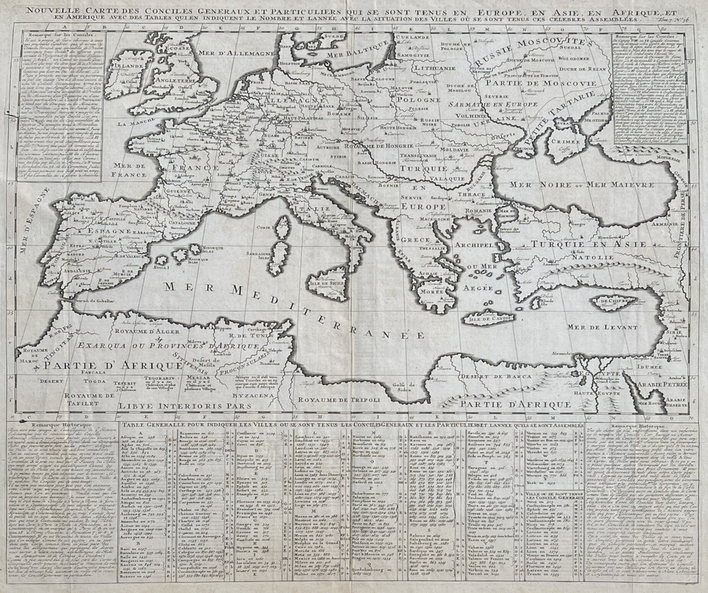 [Nouvelle Europe]- By Henri Abraham Chatelain