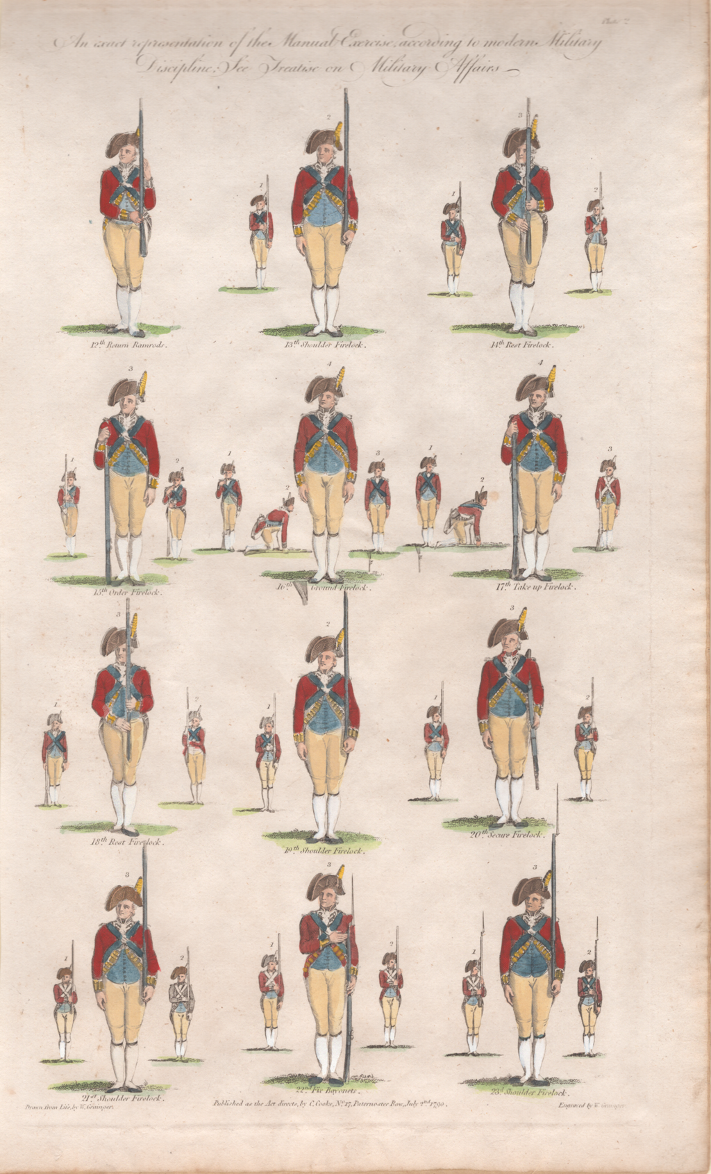Pl. 2 [Military Manual of Arms]- By W. Grainger