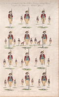 Pl. 2 [Military Manual of Arms]- By W. Grainger