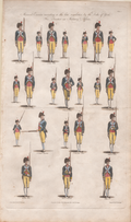 Pl. 5 [Military Manual of Arms]- By W. Grainger