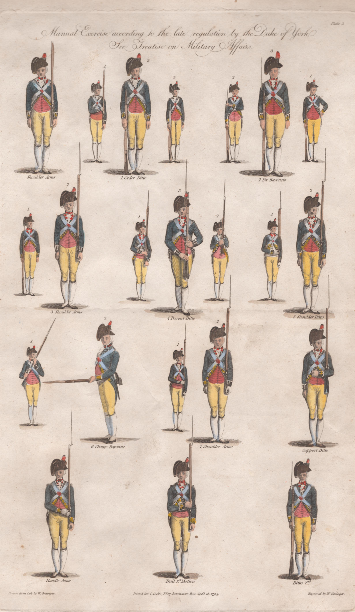 Pl. 5 [Military Manual of Arms]- By W. Grainger