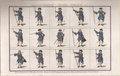 Standing and Marching Salute Exercise of Old English Pikemen- Unattributed
